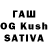 ТГК концентрат B. lalnunmawia